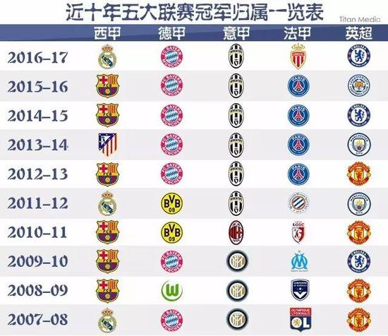 一个令人瞩